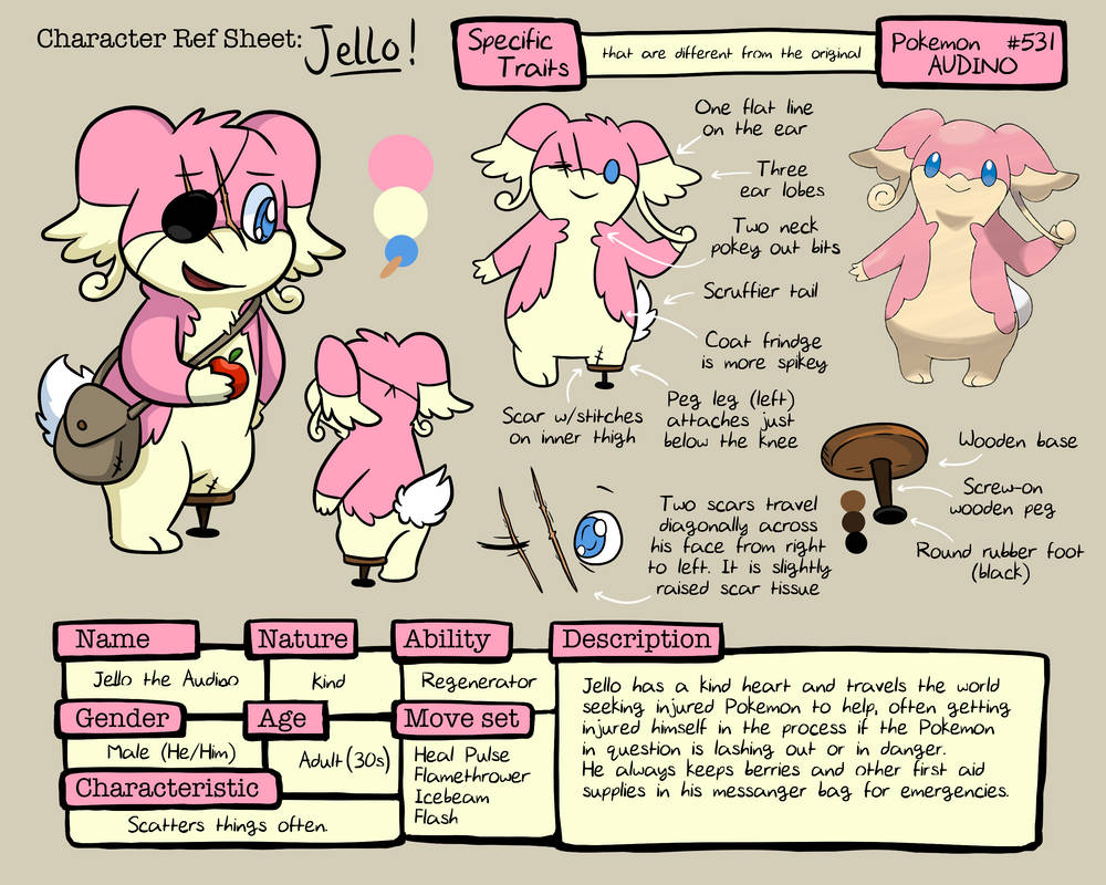 Jello Ref Sheet