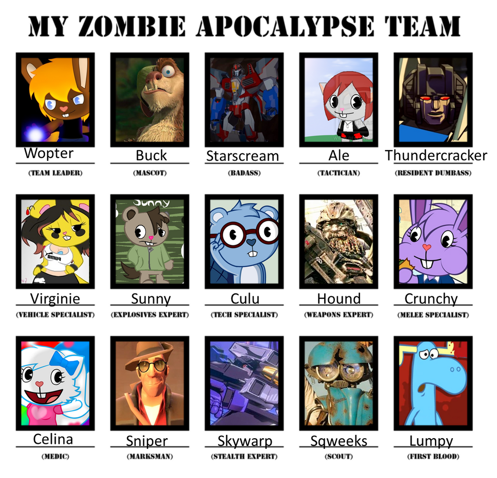 Zombie Apocalypse Team 1