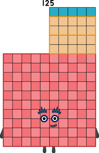 Numberblocks 125 blocks%282D%29 by jeanpaulfelix on DeviantArt