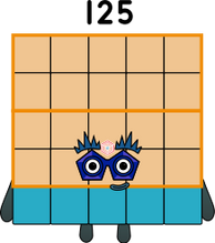 Num Block 125 Numberblocks 125 blocks by jeanpaulfelix on DeviantArt