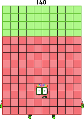 Numberblocks 140 blocks by jeanpaulfelix on DeviantArt