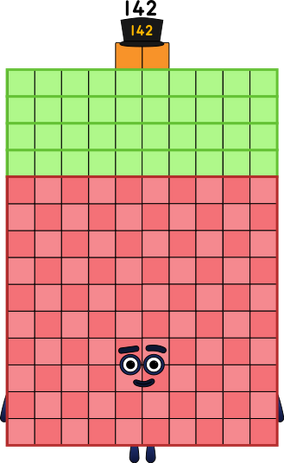 Numberblocks 142 blocks by jeanpaulfelix on DeviantArt