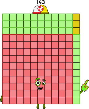 Numberblocks 143 blocks by jeanpaulfelix on DeviantArt