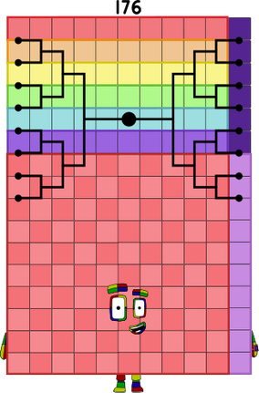 Numberblocks 176 blocks by jeanpaulfelix on DeviantArt