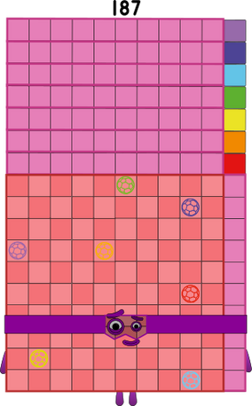 Numberblocks 187 blocks by jeanpaulfelix on DeviantArt