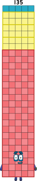 Numberblocks 135 blocks by jeanpaulfelix on DeviantArt