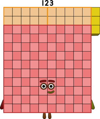 Numberblocks 123 Blocks By Jeanpaulfelix On DeviantArt numberblocks-123-blocks-by-jeanpaulfelix-on-deviantart