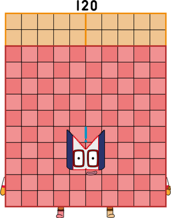 Numberblocks 120 blocks by jeanpaulfelix on DeviantArt Numberblocks 120 blocks by jeanpaulfelix on DeviantArt