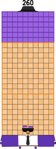 Numberblocks 260 blocks by jeanpaulfelix on DeviantArt