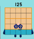 Numberblocks 252 Numberblocks 125 no eyebrows by jeanpaulfelix on DeviantArt