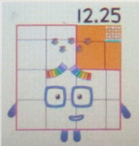 Num Block 125 Numberblocks 12.25 2021 by jeanpaulfelix on DeviantArt