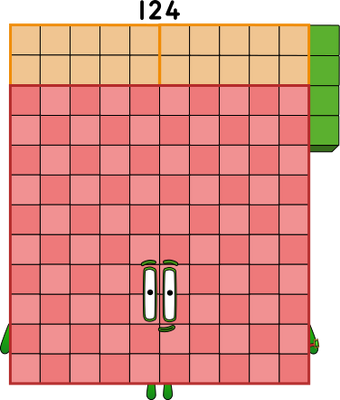 Number Pattern From 124 Numberblocks 124 blocks by jeanpaulfelix on DeviantArt