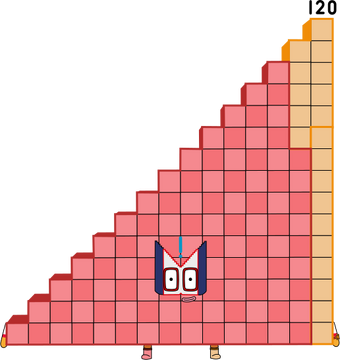 Numberblocks 120 blocks%28Step Shape%29 by jeanpaulfelix on DeviantArt