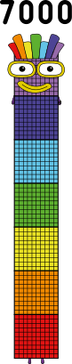 Numberblocks 7000 Blocks By Jeanpaulfelix On DeviantArt numberblocks-7000-blocks-by-jeanpaulfelix-on-deviantart