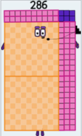 Numberblocks 286 by jeanpaulfelix on DeviantArt