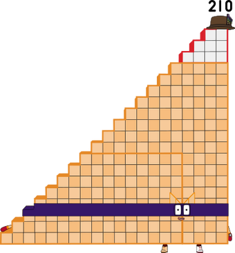 Numberblocks 210 blocks(Step Shape) by jeanpaulfelix on DeviantArt