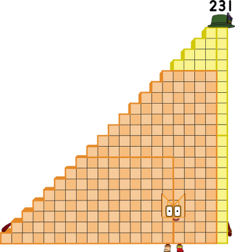 Numberblocks 231 blocks by jeanpaulfelix on DeviantArt