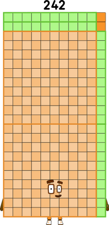 Numberblocks 242 blocks by jeanpaulfelix on DeviantArt