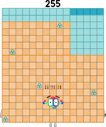 Numberblocks 255 blocks(15x17) by jeanpaulfelix on DeviantArt