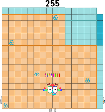 Numberblocks 252 Numberblocks 255 blocks by jeanpaulfelix on DeviantArt
