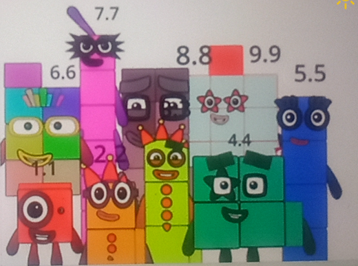 Numberblocks 2021 old 1.1 to a 9.9 by jeanpaulfelix on DeviantArt