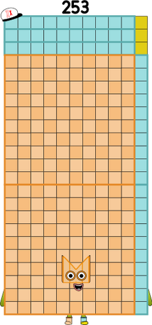 Numberblocks 253 blocks(11x23) by jeanpaulfelix on DeviantArt