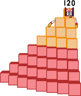 Numberblocks 120 blocks(Step Squad in a new dimens by jeanpaulfelix on ...