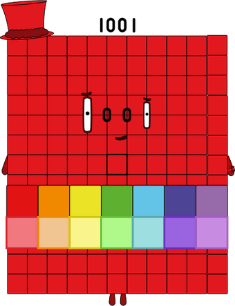 Numberblocks 1001 blocks by jeanpaulfelix on DeviantArt Numberblocks 1001 blocks by jeanpaulfelix on DeviantArt