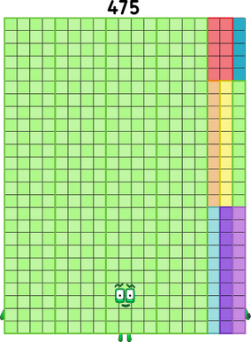 Numberblocks 475 Blocks By Jeanpaulfelix On DeviantArt numberblocks-475-blocks-by-jeanpaulfelix-on-deviantart