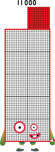 Numberblocks 11K blocks by jeanpaulfelix on DeviantArt