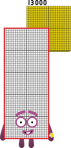 Numberblocks 13K blocks by jeanpaulfelix on DeviantArt