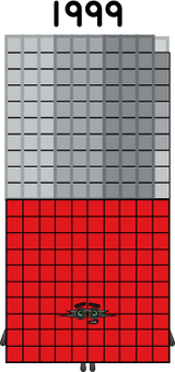 Numberblocks 1999K blocks by jeanpaulfelix on DeviantArt