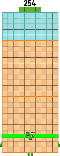 Number Block 254 Numberblocks 254 blocks by jeanpaulfelix on DeviantArt
