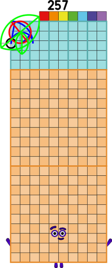 Numberblocks 257 blocks by jeanpaulfelix on DeviantArt