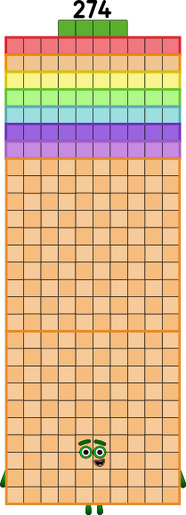 Numberblocks 274 blocks(2D) by jeanpaulfelix on DeviantArt