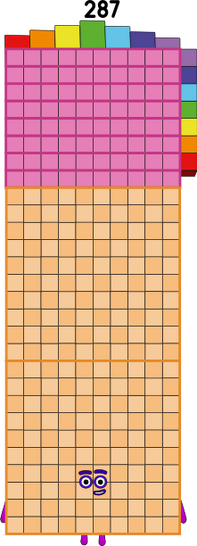 Numberblocks 287 blocks(2D) by jeanpaulfelix on DeviantArt