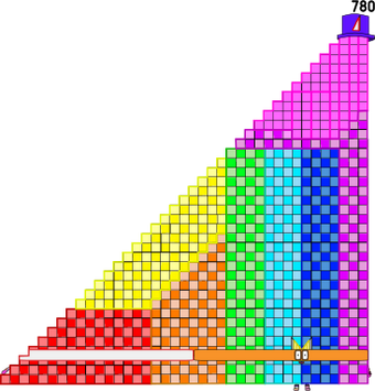 Numberblocks 780 blocks by jeanpaulfelix on DeviantArt