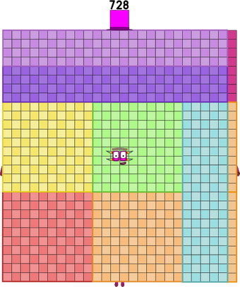 Numberblocks 728 blocks by jeanpaulfelix on DeviantArt