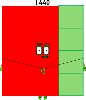 Numberblocks 1440K blocks by jeanpaulfelix on DeviantArt