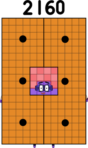 Numberblocks 2160K blocks by jeanpaulfelix on DeviantArt