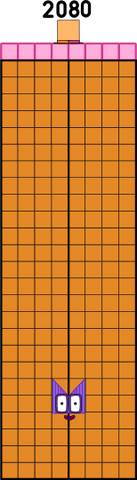 Numberblocks 2080 jeanpaulfelix 4 23 2024 by jeanpaulfelix on DeviantArt