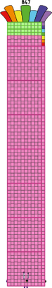 Numberblocks 847 blocks by jeanpaulfelix on DeviantArt