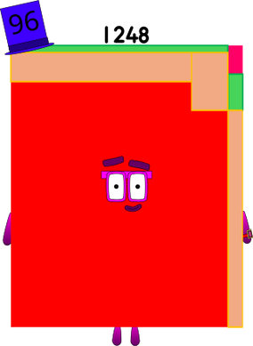 Numberblocks 1248K blocks by jeanpaulfelix on DeviantArt