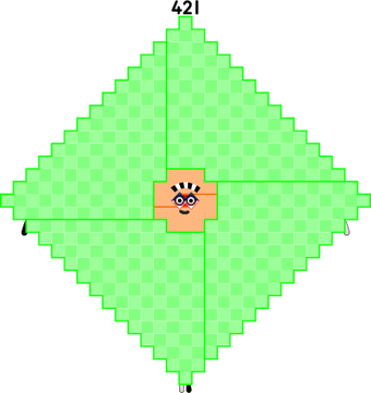 Numberblocks 421 blocks by jeanpaulfelix on DeviantArt