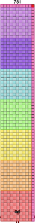 Numberblocks 781 blocks by jeanpaulfelix on DeviantArt