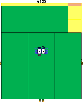 Numberblocks 4320K blocks by jeanpaulfelix on DeviantArt