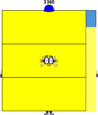 Numberblocks 3360K blocks by jeanpaulfelix on DeviantArt