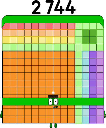 Numberblocks 2744K blocks by jeanpaulfelix on DeviantArt