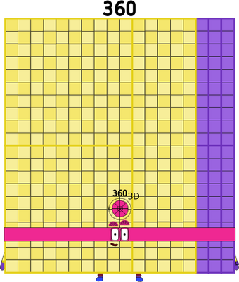 Block 360 Rotation Numberblocks 360 blocks(18x20) by jeanpaulfelix on DeviantArt