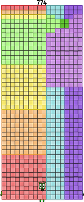 Numberblocks 774 blocks by jeanpaulfelix on DeviantArt